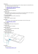 Предварительный просмотр 144 страницы Canon TR8600 Series Online Manual