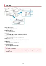 Предварительный просмотр 146 страницы Canon TR8600 Series Online Manual