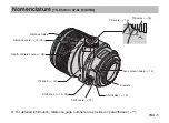 Предварительный просмотр 6 страницы Canon TS-E50mm f/2.8L MACRO Instructions Manual