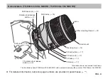 Предварительный просмотр 9 страницы Canon TS-E50mm f/2.8L MACRO Instructions Manual