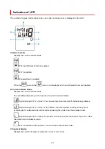 Предварительный просмотр 127 страницы Canon TS3440 Online Manual