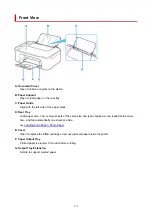 Предварительный просмотр 119 страницы Canon TS3500 Series Online Manual