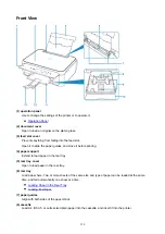 Предварительный просмотр 130 страницы Canon TS5100 series Online Manual