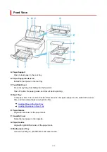 Предварительный просмотр 172 страницы Canon TS700 Series Online Manual