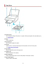 Предварительный просмотр 188 страницы Canon TS8350 Series Online Manual