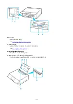 Предварительный просмотр 189 страницы Canon TS8350 Series Online Manual