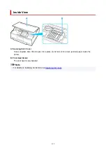 Предварительный просмотр 192 страницы Canon TS8350 Series Online Manual