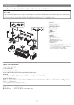 Предварительный просмотр 32 страницы Canon TX-5410 Setup Manual