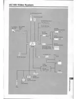 Предварительный просмотр 31 страницы Canon UC 100 Instruction Manual