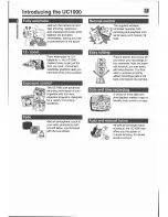 Предварительный просмотр 4 страницы Canon UC 1000 Instruction Manual