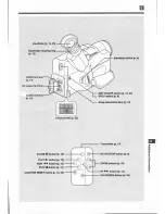 Предварительный просмотр 33 страницы Canon UC 1000 Instruction Manual