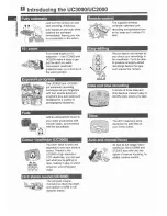 Preview for 4 page of Canon UC 3000 Instruction Manual