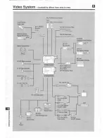 Предварительный просмотр 42 страницы Canon UC 5000 Instruction Manual