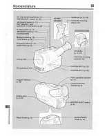 Предварительный просмотр 52 страницы Canon UC 5000 Instruction Manual