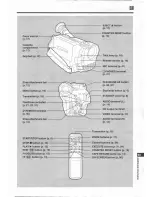 Предварительный просмотр 53 страницы Canon UC 5000 Instruction Manual