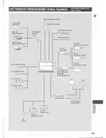 Предварительный просмотр 39 страницы Canon UC 6000 Instruction Manual