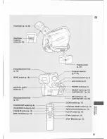 Предварительный просмотр 51 страницы Canon UC 7500 Instruction Manual