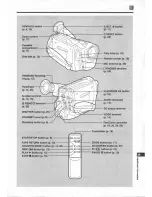 Preview for 39 page of Canon UC 8 Hi Instruction Manual