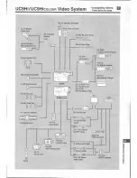 Preview for 45 page of Canon UC 9 Hi Color Instruction Manual