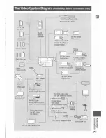 Preview for 77 page of Canon UC-V20 Hi Instruction Manual