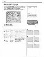 Предварительный просмотр 14 страницы Canon UC X 1 Hi Instruction Manual