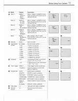 Предварительный просмотр 15 страницы Canon UC X 1 Hi Instruction Manual