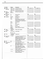 Предварительный просмотр 16 страницы Canon UC X 1 Hi Instruction Manual