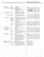 Предварительный просмотр 17 страницы Canon UC X 1 Hi Instruction Manual