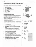 Предварительный просмотр 52 страницы Canon UC X 1 Hi Instruction Manual