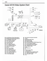 Предварительный просмотр 102 страницы Canon UC X 1 Hi Instruction Manual