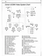 Preview for 80 page of Canon UC X 30 Hi Instruction Manual