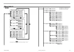 Preview for 4 page of Canon UJ122x8.2B AF Operation Manual