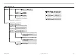 Предварительный просмотр 5 страницы Canon UJ122x8.2B AF Operation Manual