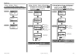 Предварительный просмотр 14 страницы Canon UJ122x8.2B AF Operation Manual