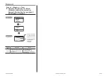 Предварительный просмотр 22 страницы Canon UJ122x8.2B AF Operation Manual