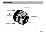 Preview for 4 page of Canon ULTRASONIC EF85MM F Instruction