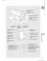 Предварительный просмотр 7 страницы Canon V 50 Hi Instruction Manual