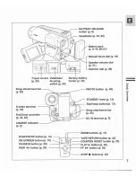 Предварительный просмотр 7 страницы Canon V 75 Hi Instruction Manual