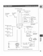 Предварительный просмотр 59 страницы Canon V 75 Hi Instruction Manual