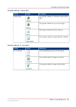 Preview for 222 page of Canon varioPRINT 110 Operation Manual