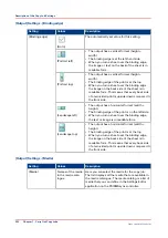 Preview for 223 page of Canon varioPRINT 110 Operation Manual