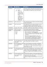 Preview for 340 page of Canon varioPRINT 110 Operation Manual