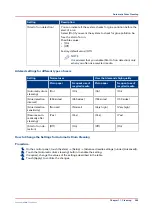 Preview for 370 page of Canon varioPRINT 110 Operation Manual