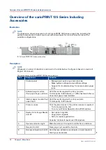 Preview for 17 page of Canon varioPRINT 135 Series Operation Manual