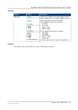 Preview for 144 page of Canon varioPRINT 135 Series Operation Manual