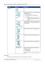 Preview for 145 page of Canon varioPRINT 135 Series Operation Manual