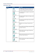 Preview for 267 page of Canon varioPRINT 135 Series Operation Manual