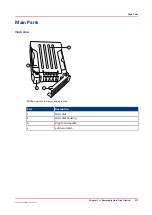 Preview for 314 page of Canon varioPRINT 135 Series Operation Manual