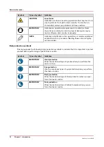 Предварительный просмотр 16 страницы Canon VarioPrint MICR i Series Operation Manual