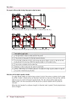 Предварительный просмотр 36 страницы Canon VarioPrint MICR i Series Operation Manual